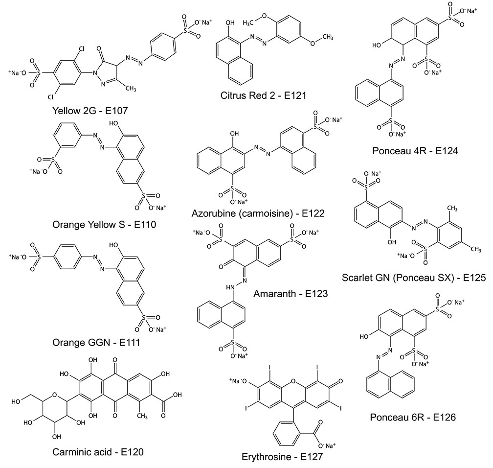 AL031-02 Colorants alimentaires formules chimiques