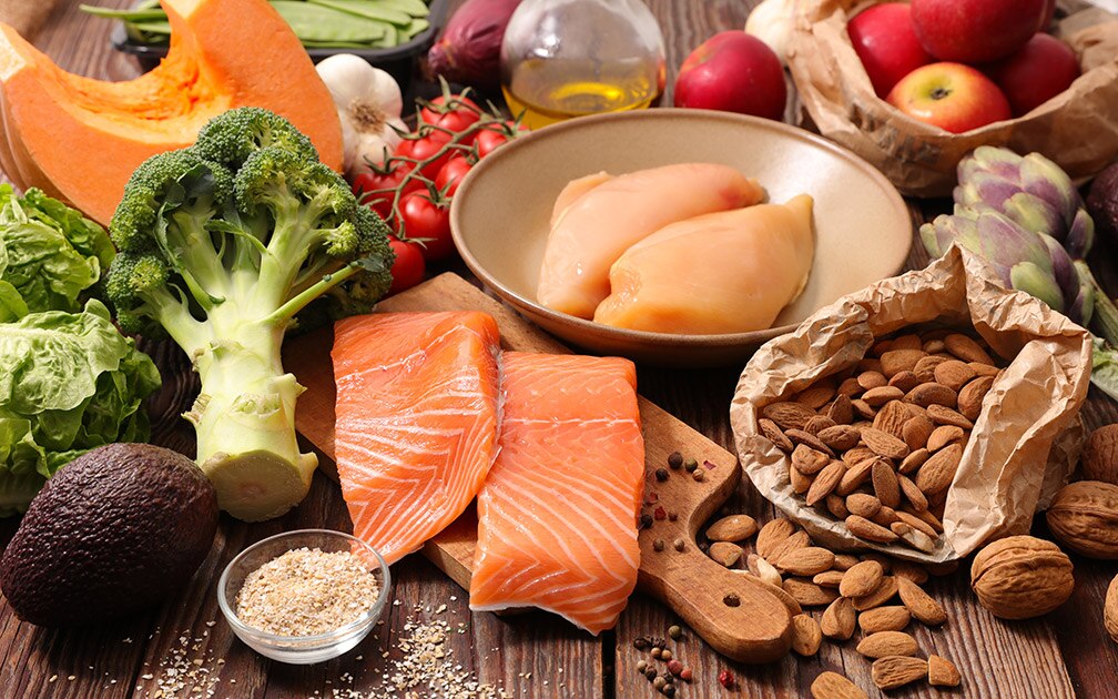 What Exactly Is A Balanced Meal NUTRITION LINE