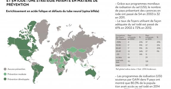 food-fortification-fr-5.jpg